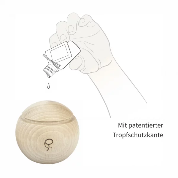 Schnupperbox “Von Allem Etwas” – Bild 6